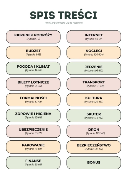 Spis treści - Niezbędnik QA: 157 pytań i odpowiedzi